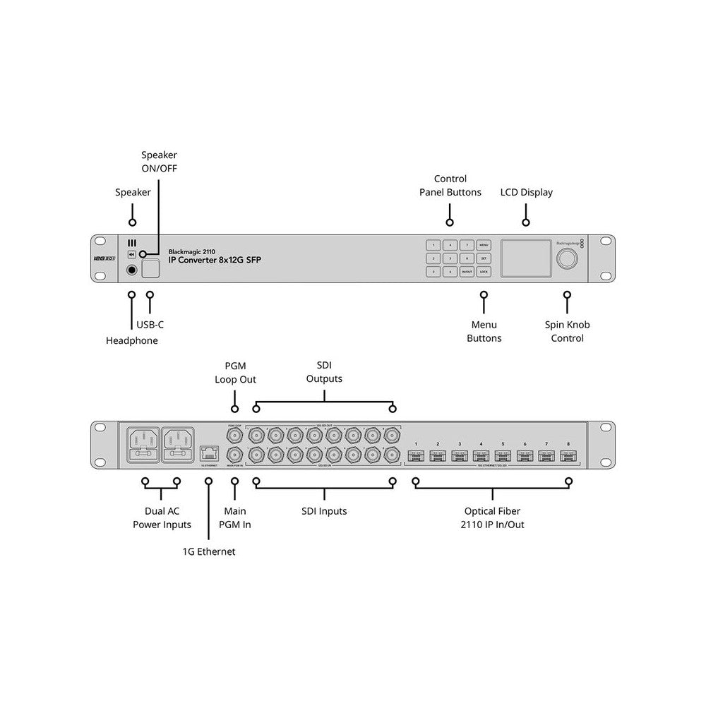 Blackmagic Design 8 independent bidirectional 12G-SDI to SMPTE-2110 IP video converters using SFP modules for compatibility with