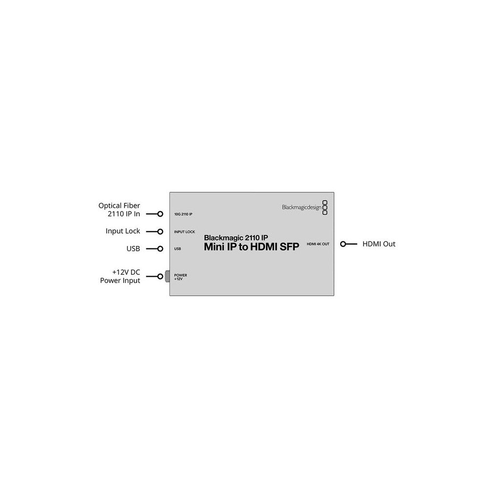 Blackmagic Design 2110 IP to HDMI converter, supports HD and Ultra HD standards to 2160p 60, standard SFP socket that supports a