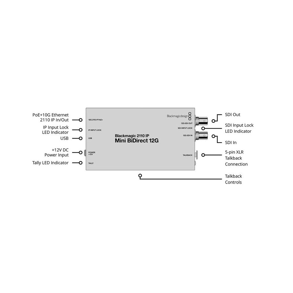 Blackmagic Design Bidirectional SDI to 2110 IP converter, 10G Ethernet, supports HD and Ultra HD standards up to 2160p 60, 5 pin XL