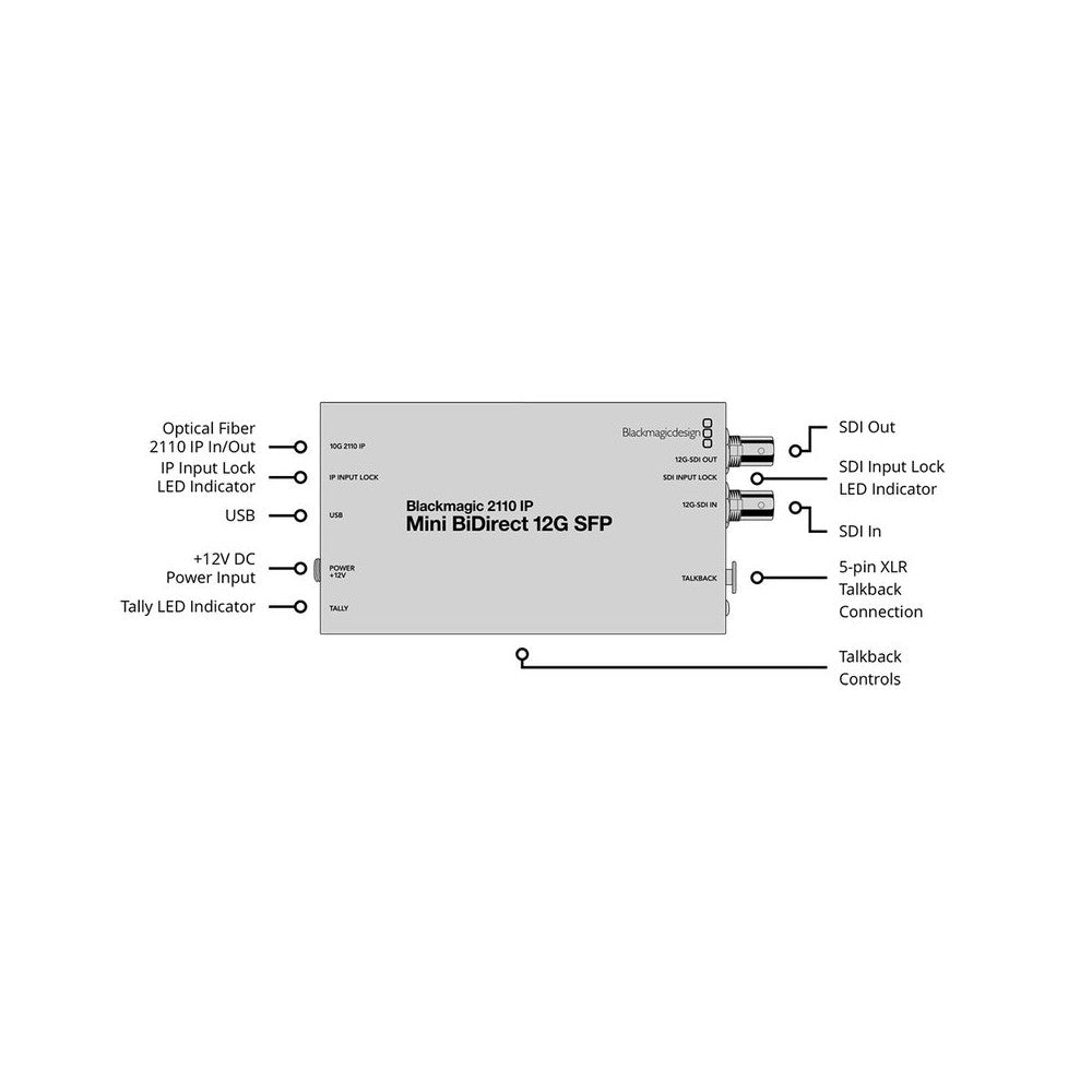 Blackmagic Design Bidirectional SDI to 2110 IP converter, HD and Ultra HD standards up to 2160p60, standard SFP socket that sup