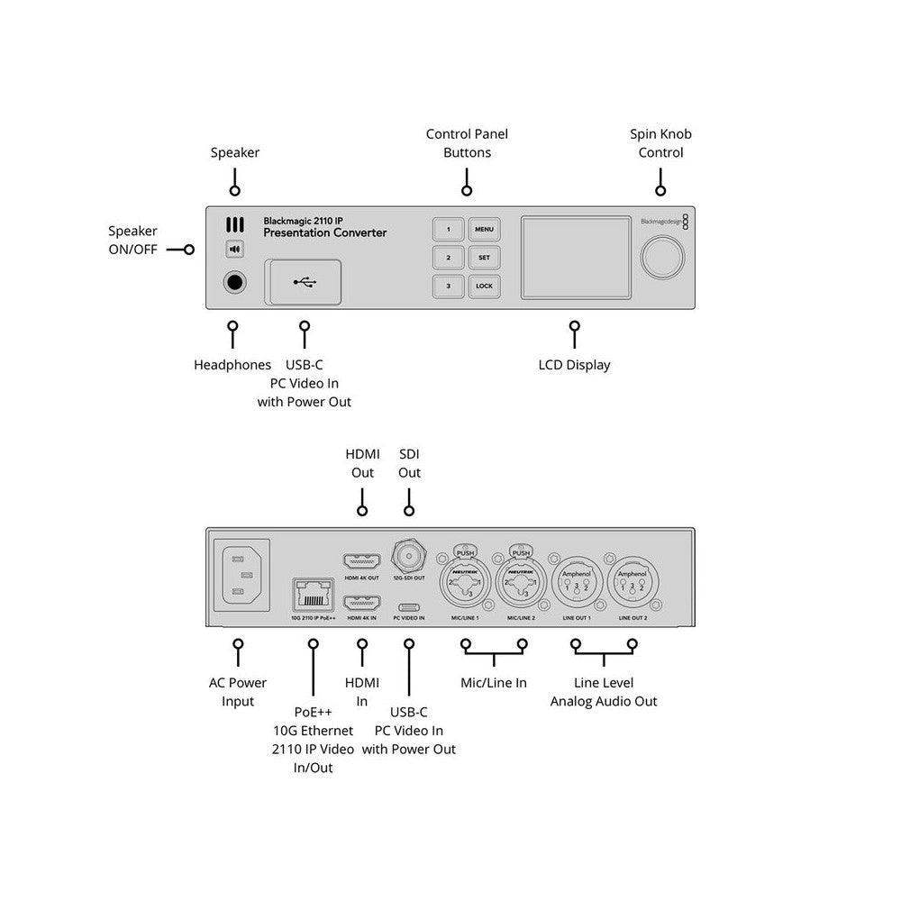 Blackmagic Design All-in-one presentation converter designed for loudspeaker podiums with connections for laptops, projectors and