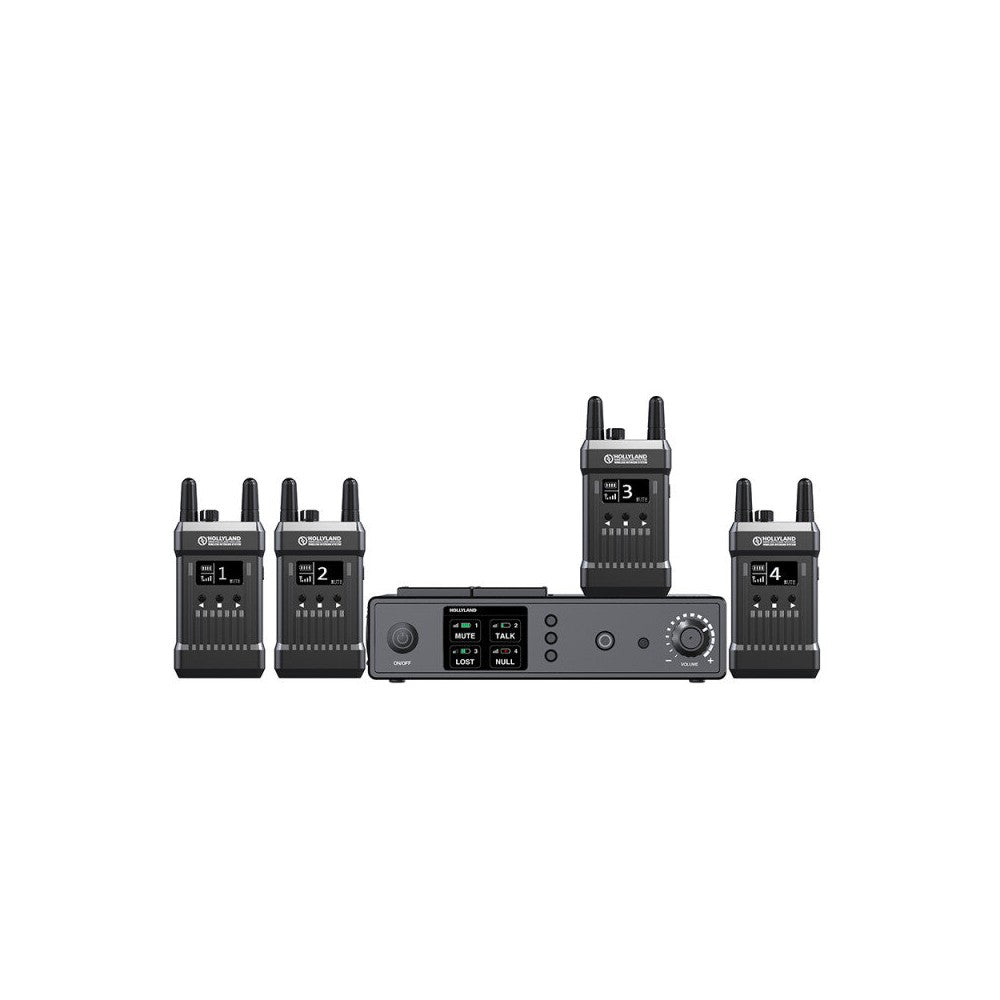Hollyland Full Duplex Wireless Intercom System - Carton package