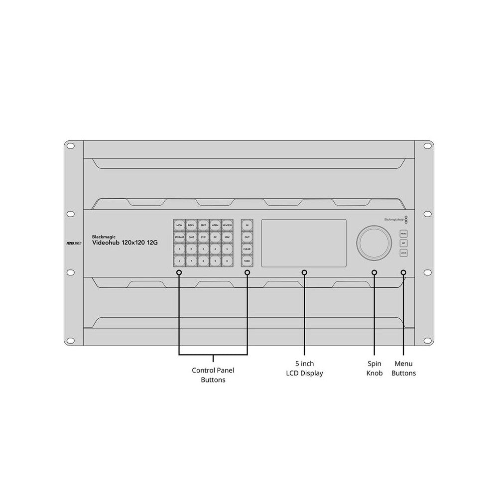 Blackmagic Design Advanced zero latency video router, supports any combination of SD, HD and Ultra HD on the router at the same