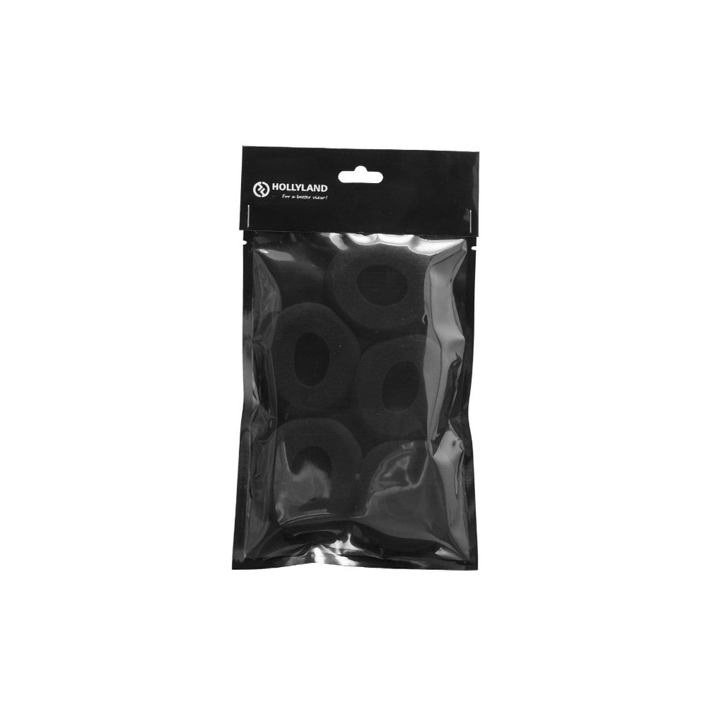 Hollyland Solidcom C1 Pro On-Ear Earmuff