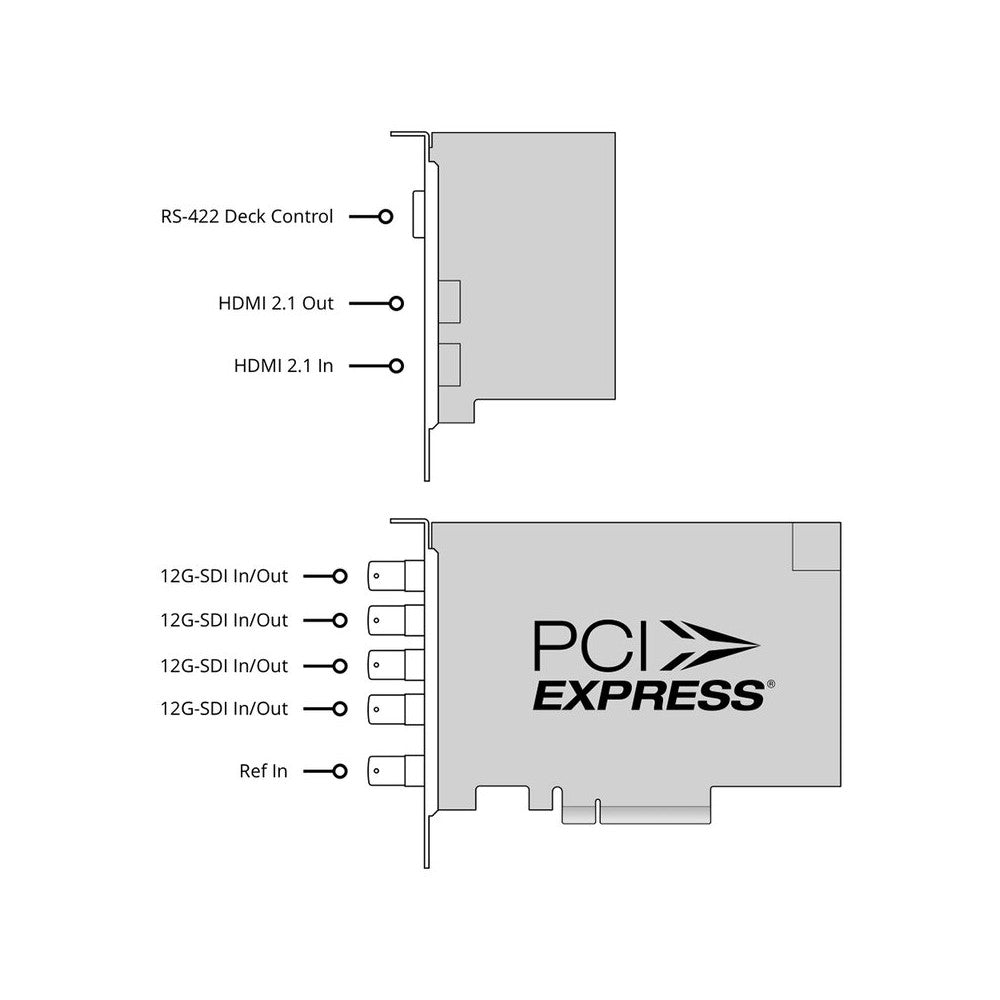 Blackmagic Design 4 channels 12G-SDI capture and playback card up to 8K DCI