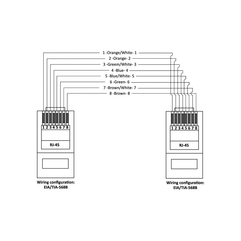 Quik Lok ETH/5-100 RJ45/RJ45 100 mt