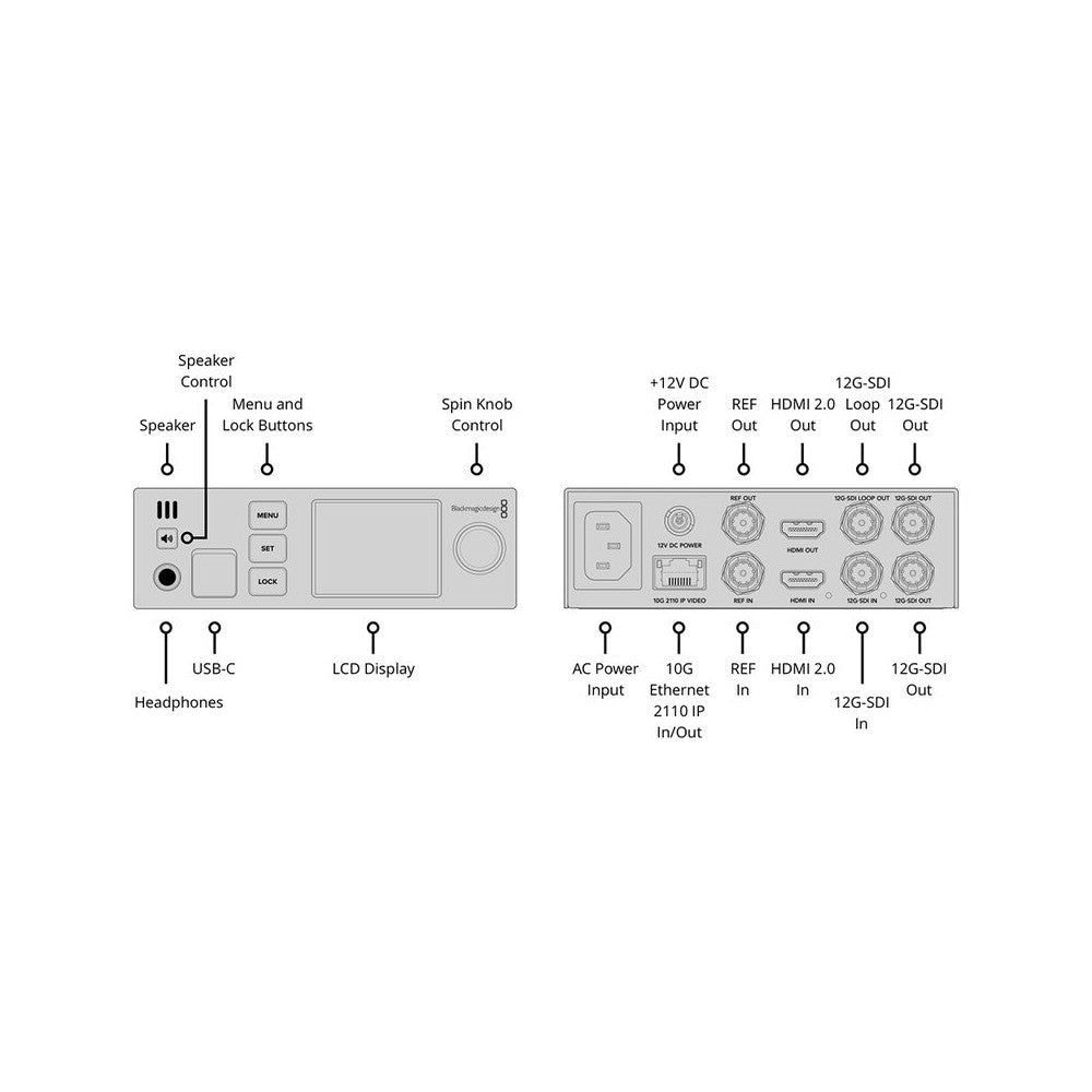 Blackmagic Design Professional standards converter among SMPTE-2110 IP, 12G-SDI, and HDMI video formats, Ultra HD up to 2160p60