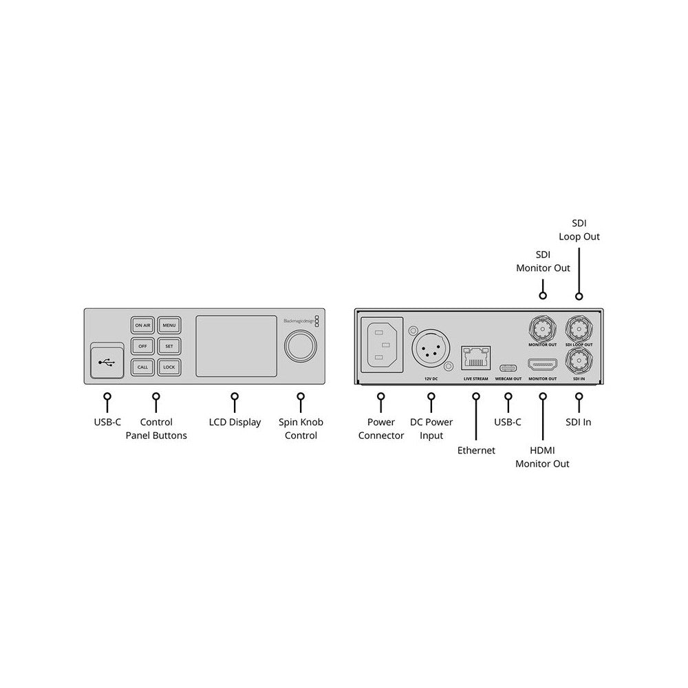 Blackmagic Design HD video streaming processor supporting H.264 encoding over RTMP and SRT, 12G-SDI input, USB-C webcam output,