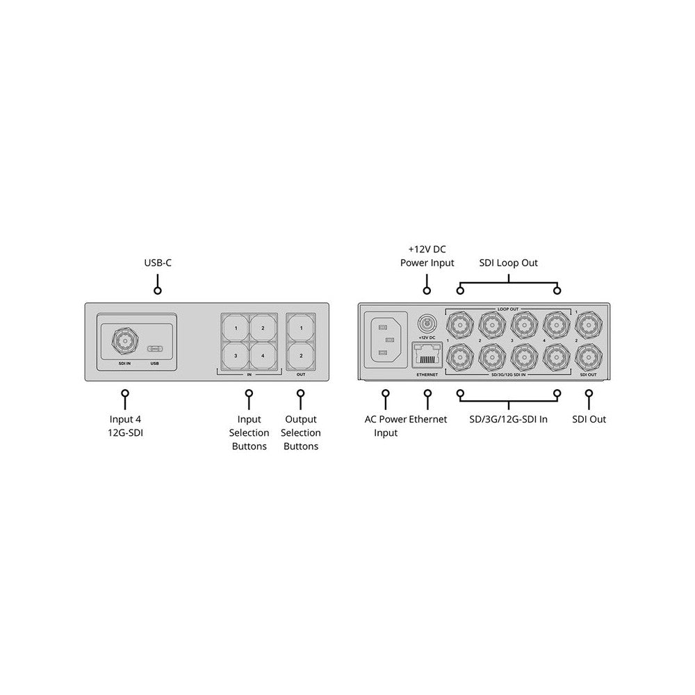 Blackmagic Design Compact SDI video router, 4 x 12G-SDI inputs and 2 outputs, clean switch technology, front-panel controls, eme