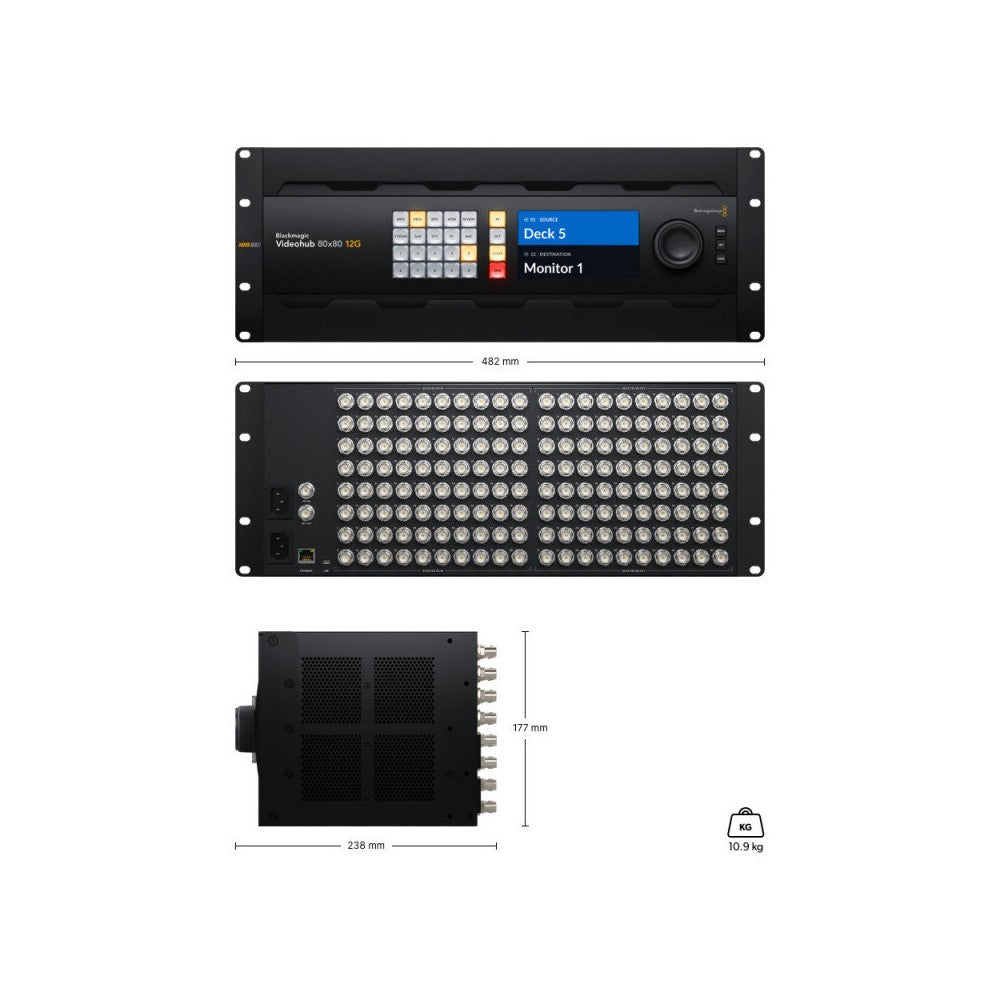 Blackmagic Design 80 x 80 Zero Latency 12G-SDI Video Matrix / Router