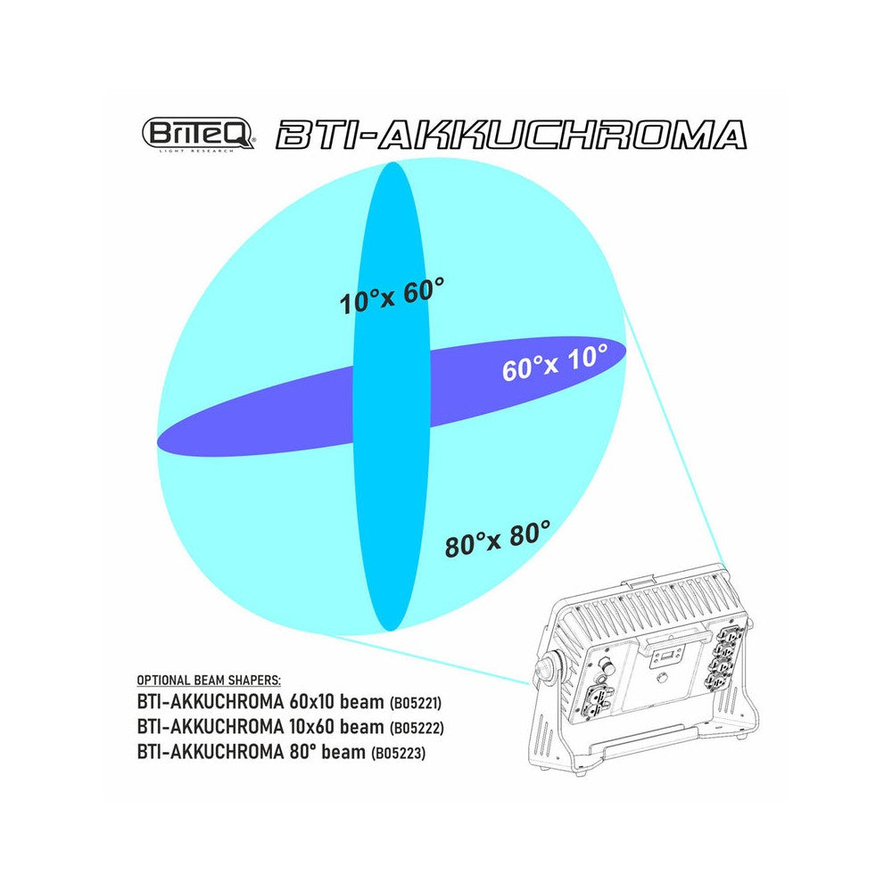 Proyector Briteq IP65 18 x 10 W RGBL ACCU + WDMX, a batería