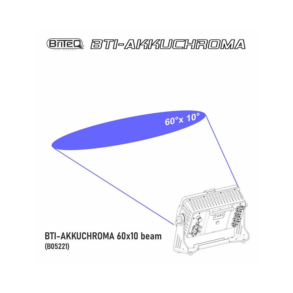 Briteq 60° x 10° beam shaper for BTI-AKKUCHROMA