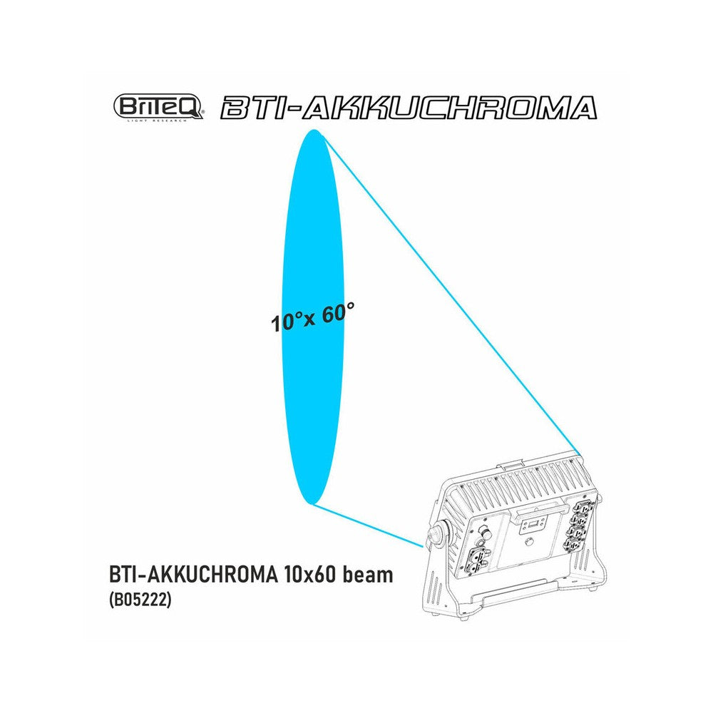 Briteq 10° x 60° beam shaper for BTI-AKKUCHROMA