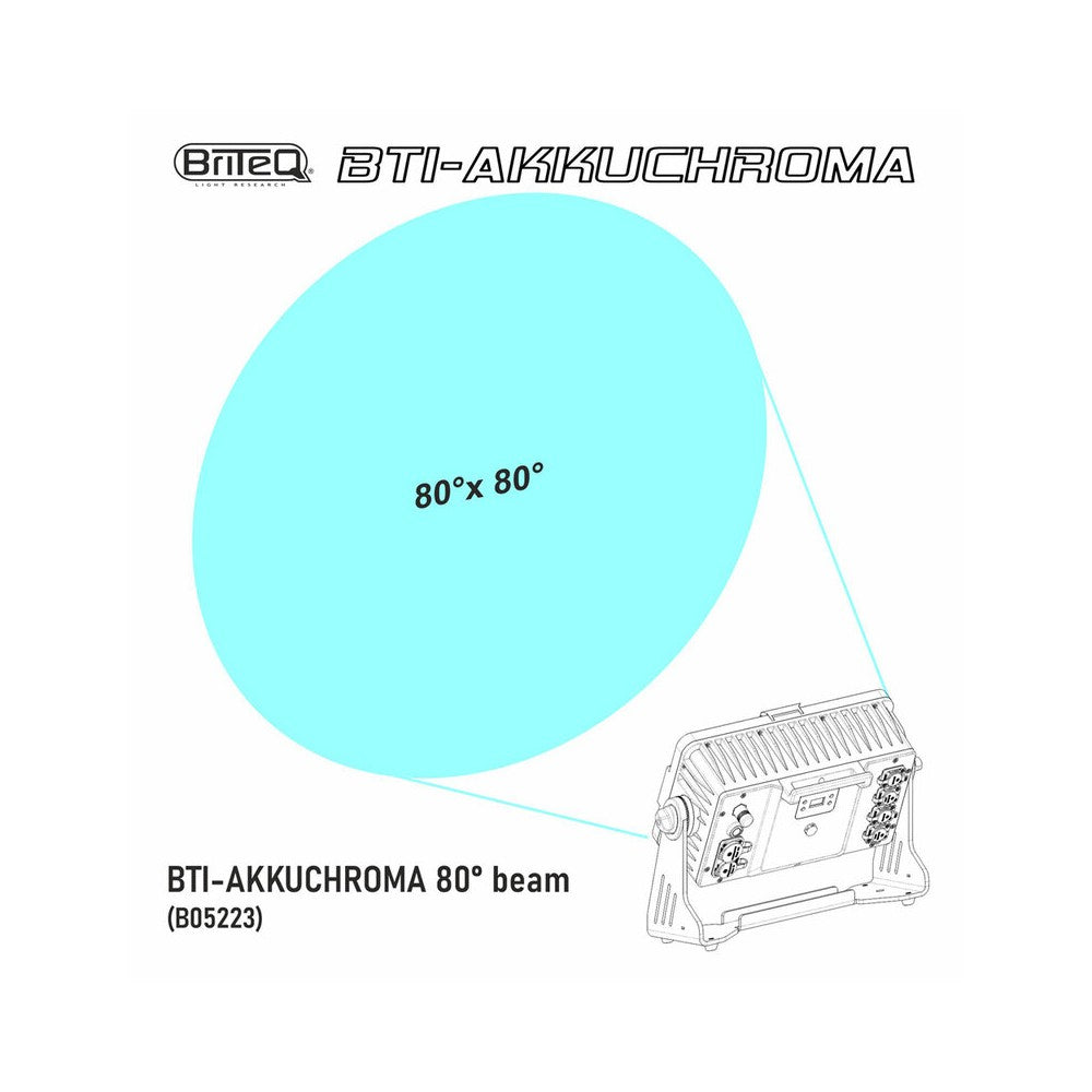 Modelador de haz de 80° Briteq para BTI-AKKUCHROMA
