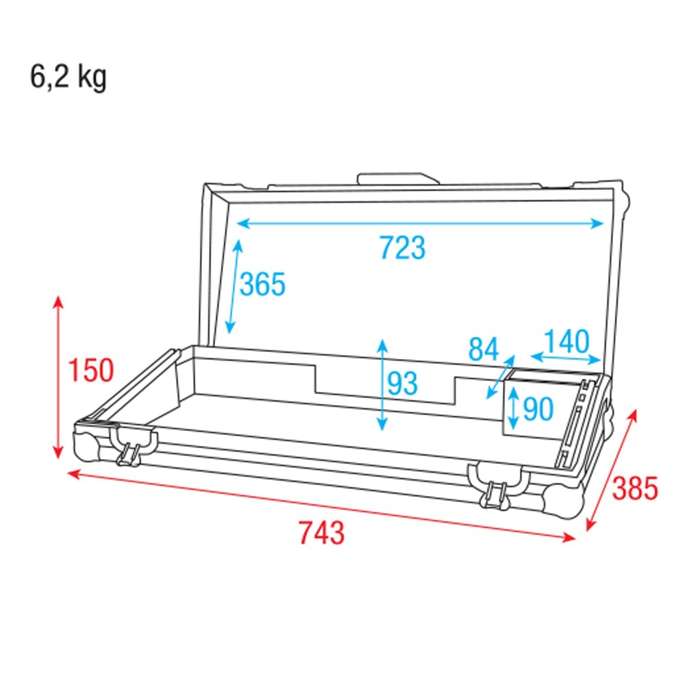 SHOWTEC Case for ColorCue 4 With Accessory Compartment Flight Case
