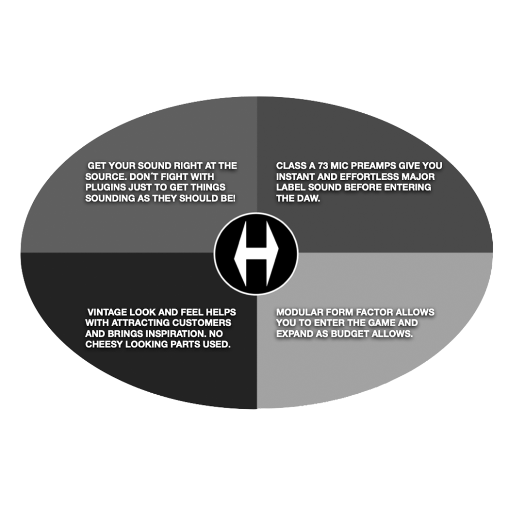HERITAGE AUDIO HA73JR II