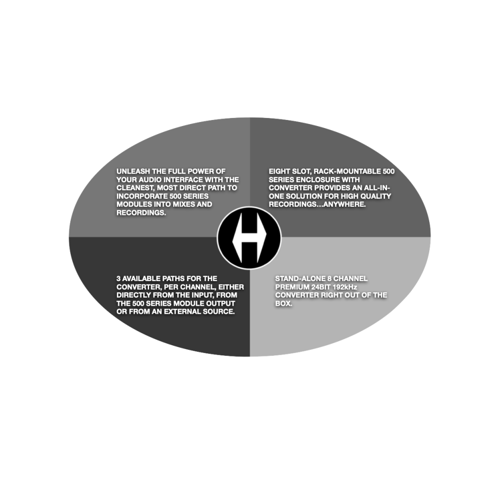 HERITAGE AUDIO HAOST8 ADAT