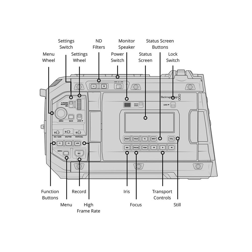 Blackmagic Design Full-frame digital cinema camera, 36 x 24 mm RGBW full frame sensor, 12K resolution (12,288 x 8040), 16 stops