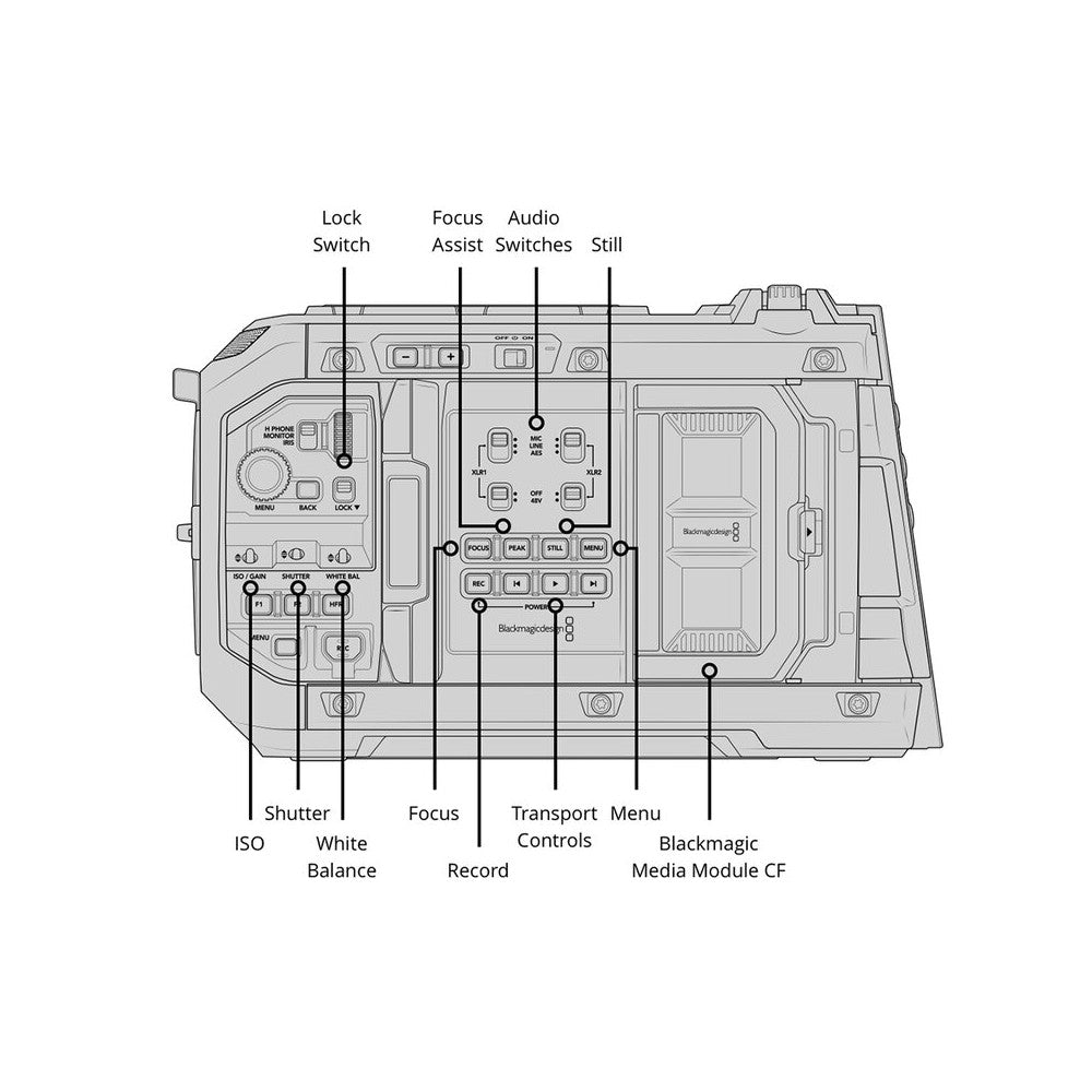 Blackmagic Design Full-frame digital cinema camera, 36 x 24 mm RGBW full frame sensor, 12K resolution (12,288 x 8040), 16 stops