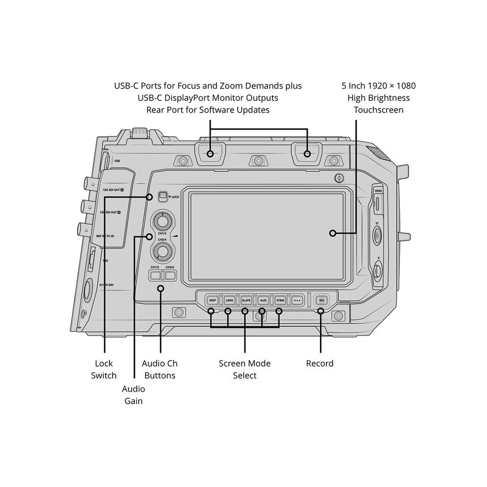 Blackmagic Design Full-frame digital cinema camera, 36 x 24 mm RGBW full frame sensor, 12K resolution (12,288 x 8040), 16 stops