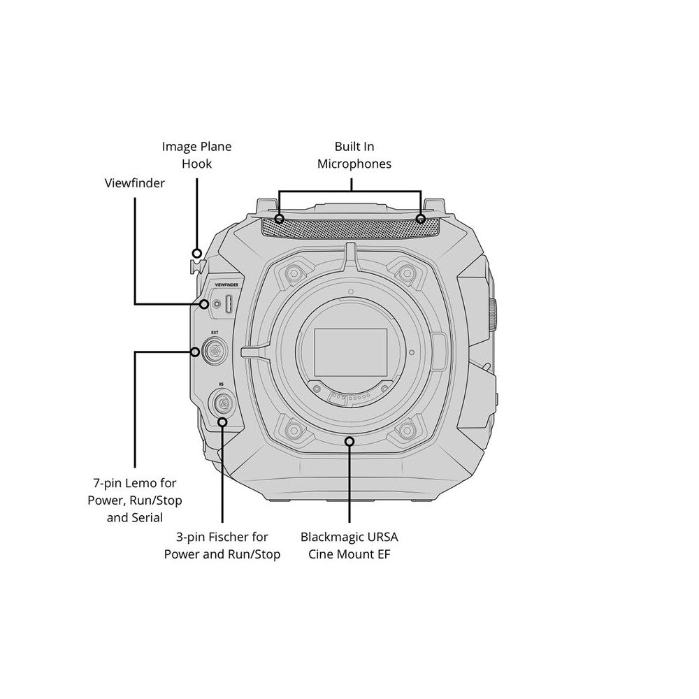 Blackmagic Design Full-frame digital cinema camera, 36 x 24 mm RGBW full frame sensor, 12K resolution (12,288 x 8040), 16 stops