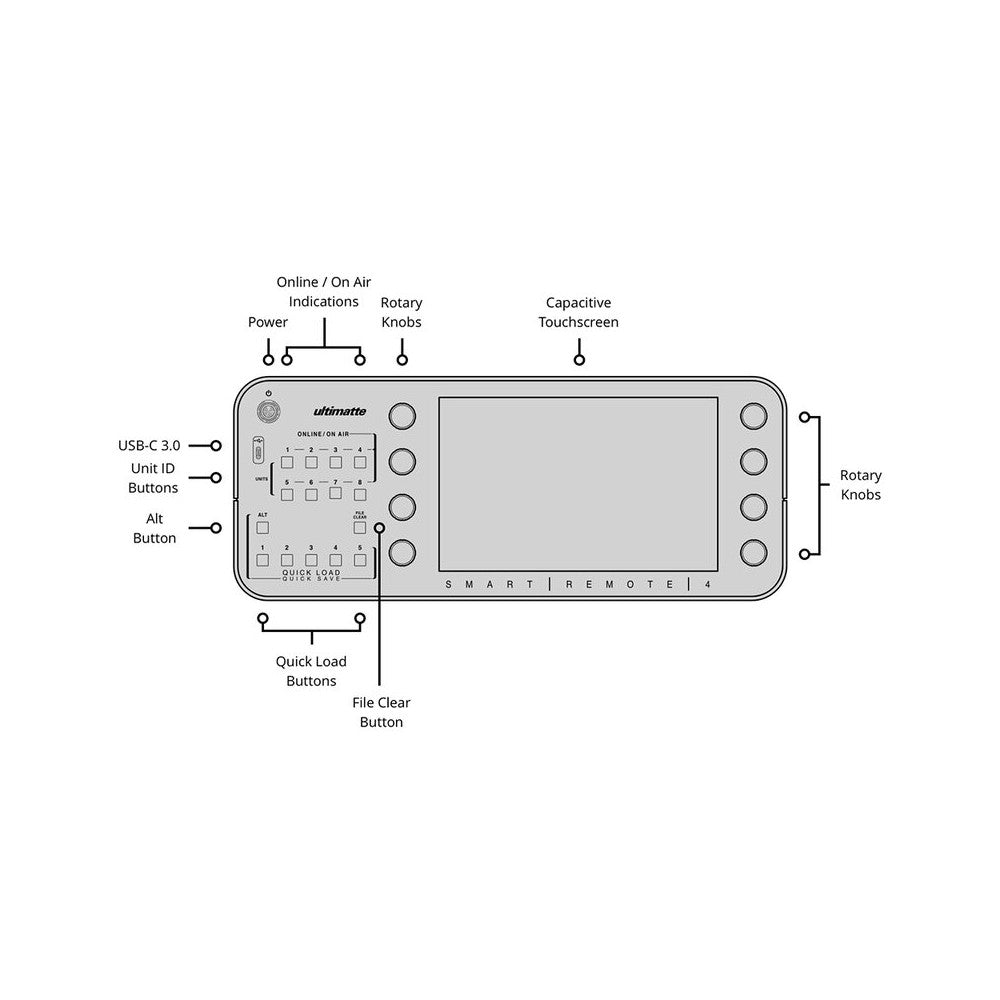 Blackmagic Design Professional hardware controller that manages up to eight Ultimatte 12 units via Ethernet, 10.1" touchscreen,