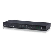 CYP OR-44-4K22 4 x 4 HDMI matrix switcher supporting full 4K 60 4:4:4, HDR and HDCP 2.2, flexible control via IR, RS‑232, Telnet and WebGUI