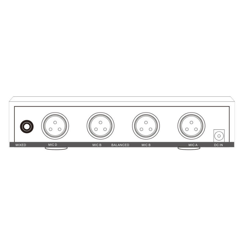 Rondson BE-2040/2MIC/2BP 4-channel diversity UHF set, 2 handheld microphones and 2 bodypack with lavalier and headworn microphones with receiver, 500 - 700 MHz