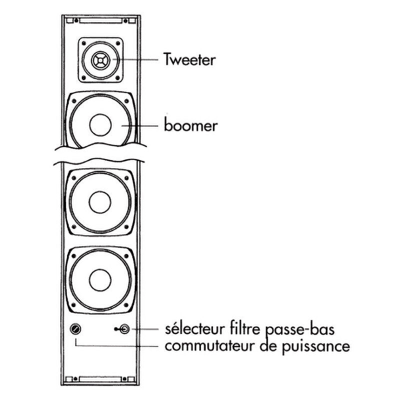 Rondson CO 140 40 W 2-way acoustic column, 40 / 20 / 10 W on 100 V