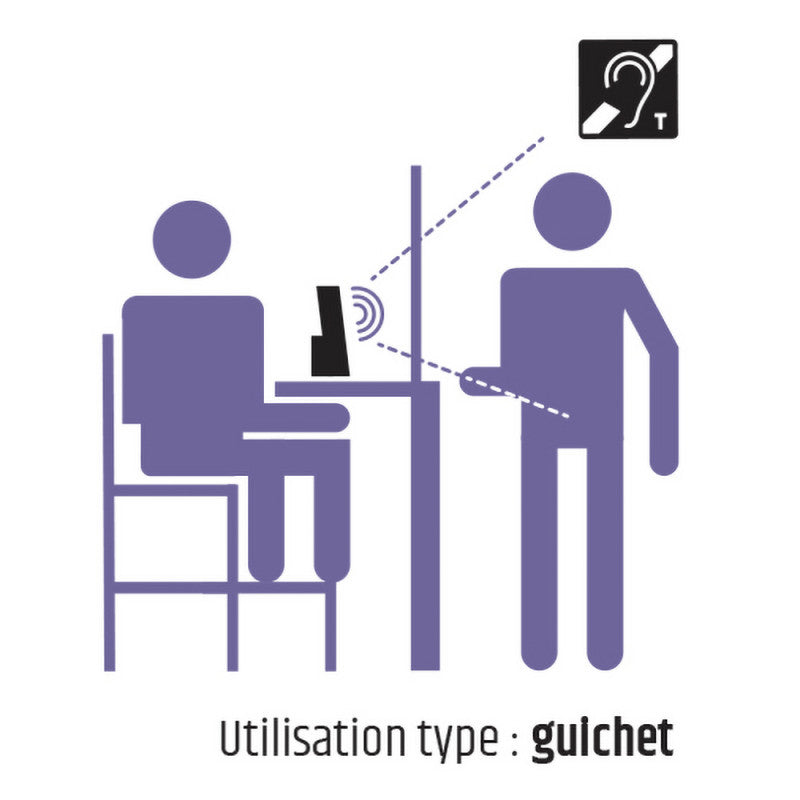 Rondson PL1 Mobile induction loop kit for the hearing impaired people in places open to the public such as bank counters, ticket offices or post offices