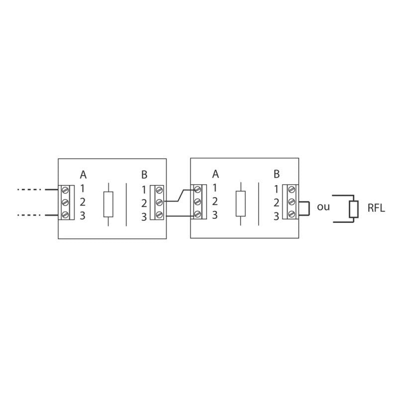 Rondson BP1 Manual triggers for remote alert management, single contact