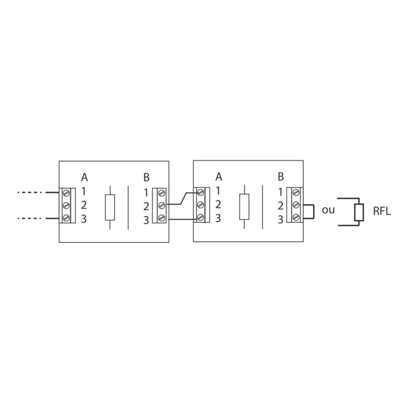Rondson BP2 Manual triggers for remote alert management, dual contact