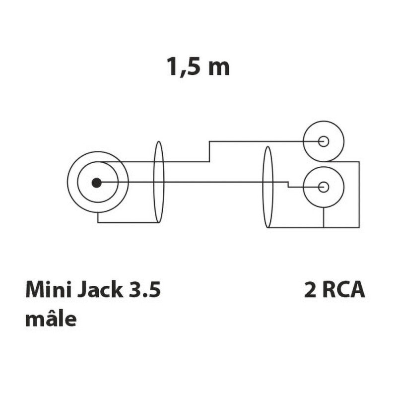 Rondson CL 19 Cable M. mini-jack - 2 M. RCA, 1.5 m