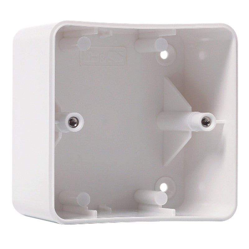 Rondson PA-WCP 2 channel wall-mounted panel remote control