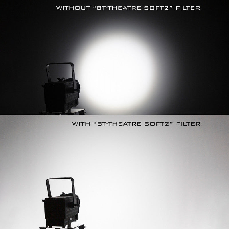 Briteq BT-THEATRE SOFT2