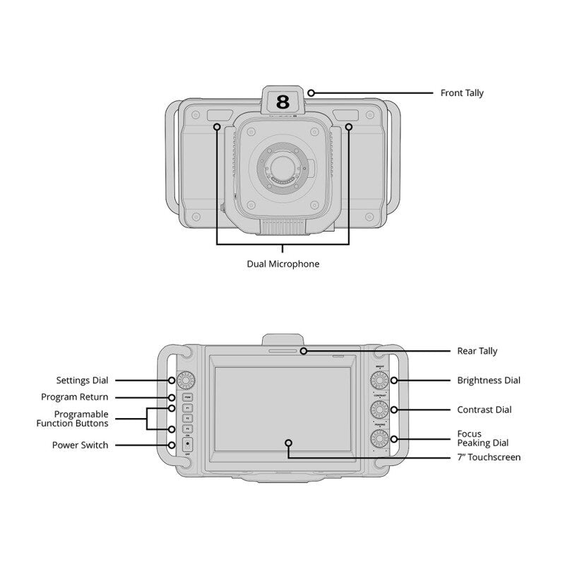 Blackmagic Design Blackmagic Studio Camera 4K Plus G2
