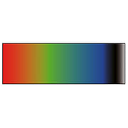 Harmonic Design 1071 Special color RAL