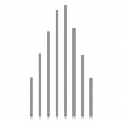Harmonic Design 400140 Digital streaming on Dante for HD Beam series