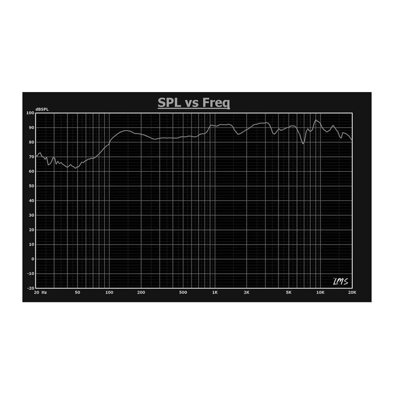 Audiophony SHP550W