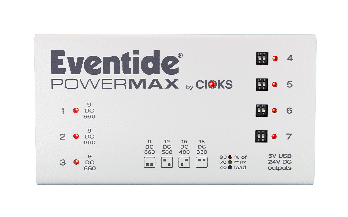 EVENTIDE PowerMAX V2 - Alimentatore multiplo per pedali