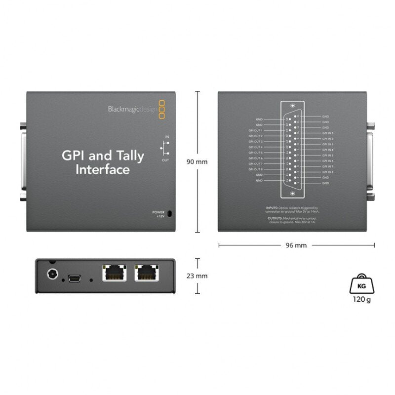 Blackmagic Design GPI and Tally Interface