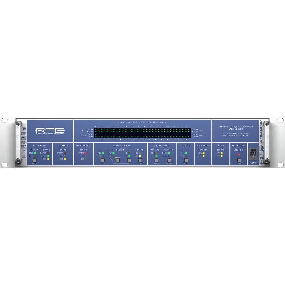 RME ADI-6432 R Redundant Convertitore con alimentazione ridondante