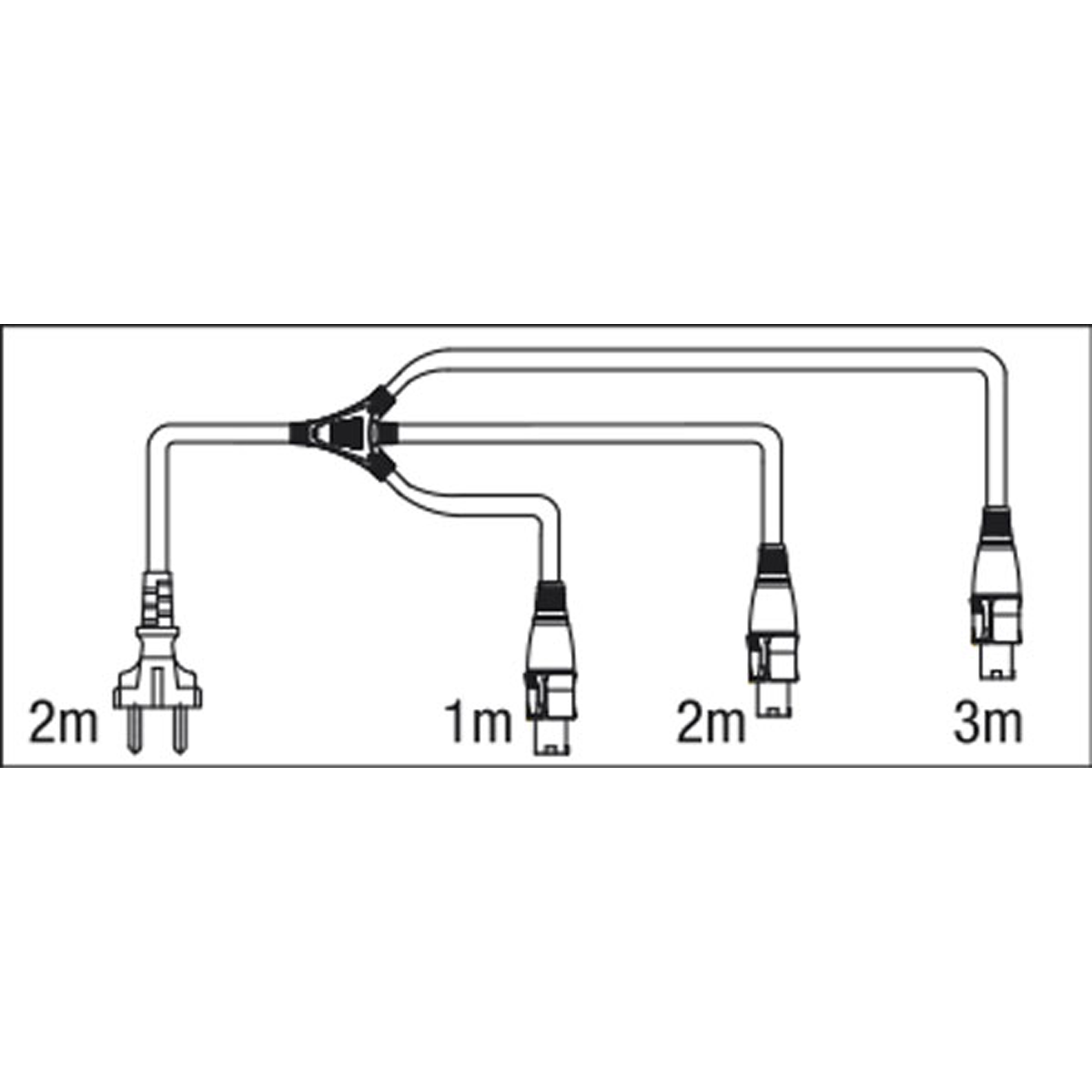 DAP Schuko to Neutrik powerCON splitter 3-way 5 m 5 m