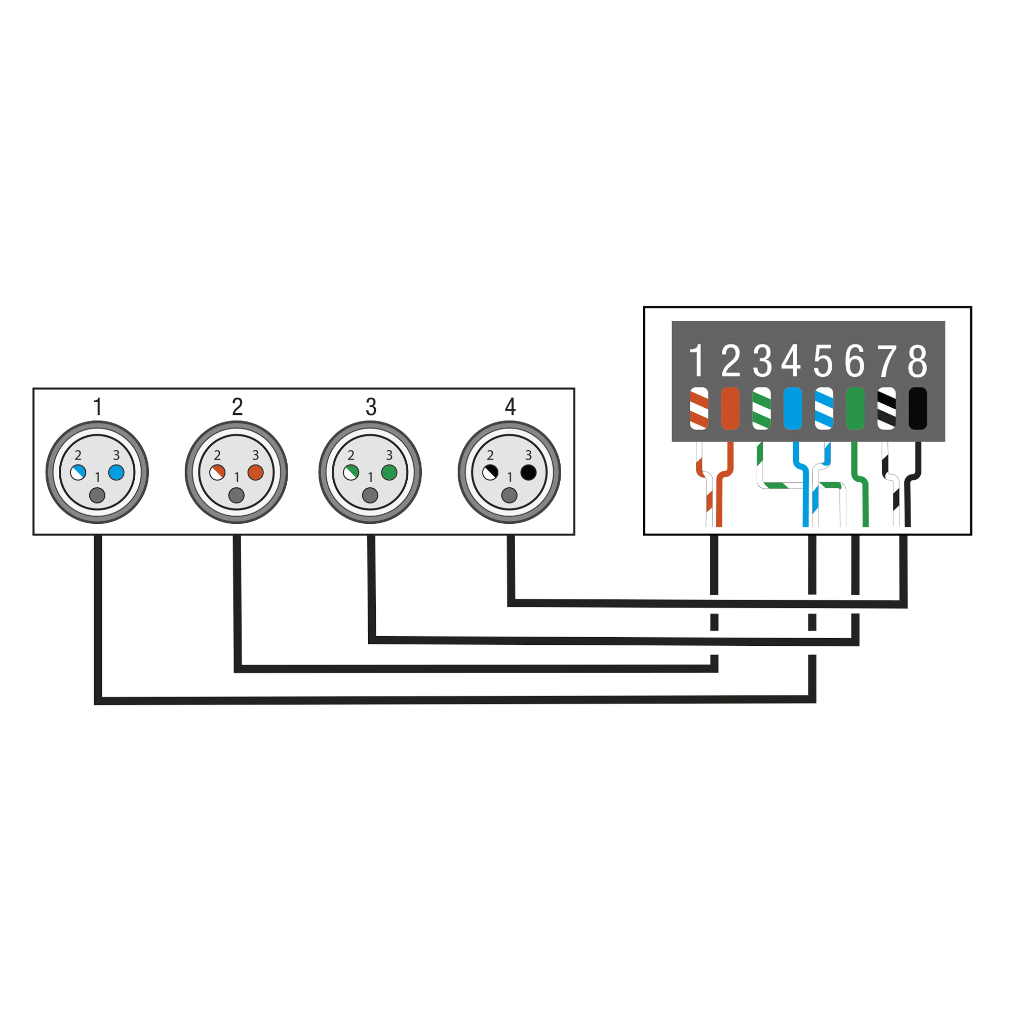 SHOWGEAR DS-24F/3 DMX Rack Split 8x 3-pin female XLR to 2x female RJ45 converter (4 universes per CAT cable) Convertitore da 8x 3-pin XLR femmina a 2x RJ45 femmina (4 universi per cavo CAT)