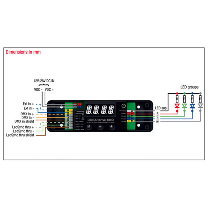 ELDOLED LINEARdrive DC - 180 W Tensione Costante - DMX- 4 Canali, 4 Uscite- 1,5A/Ch - LIN180D