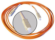 MADI Simplex 1m