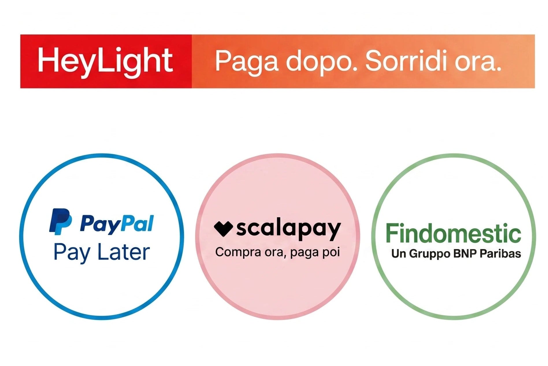 Compra ora e paga dopo