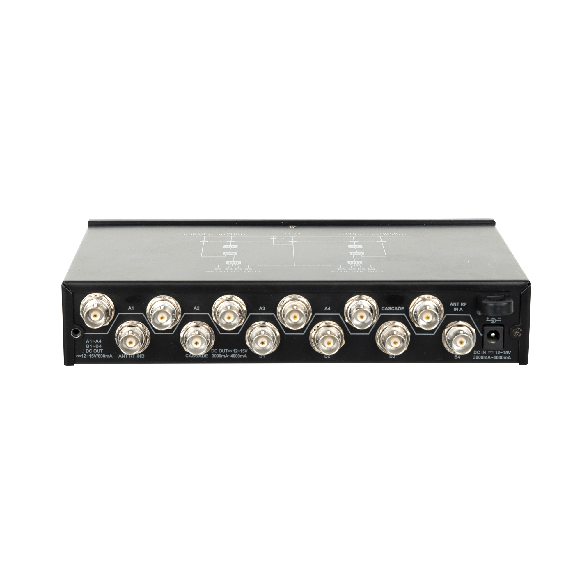 DAP EDGE ED-1 Distributore di antenna
