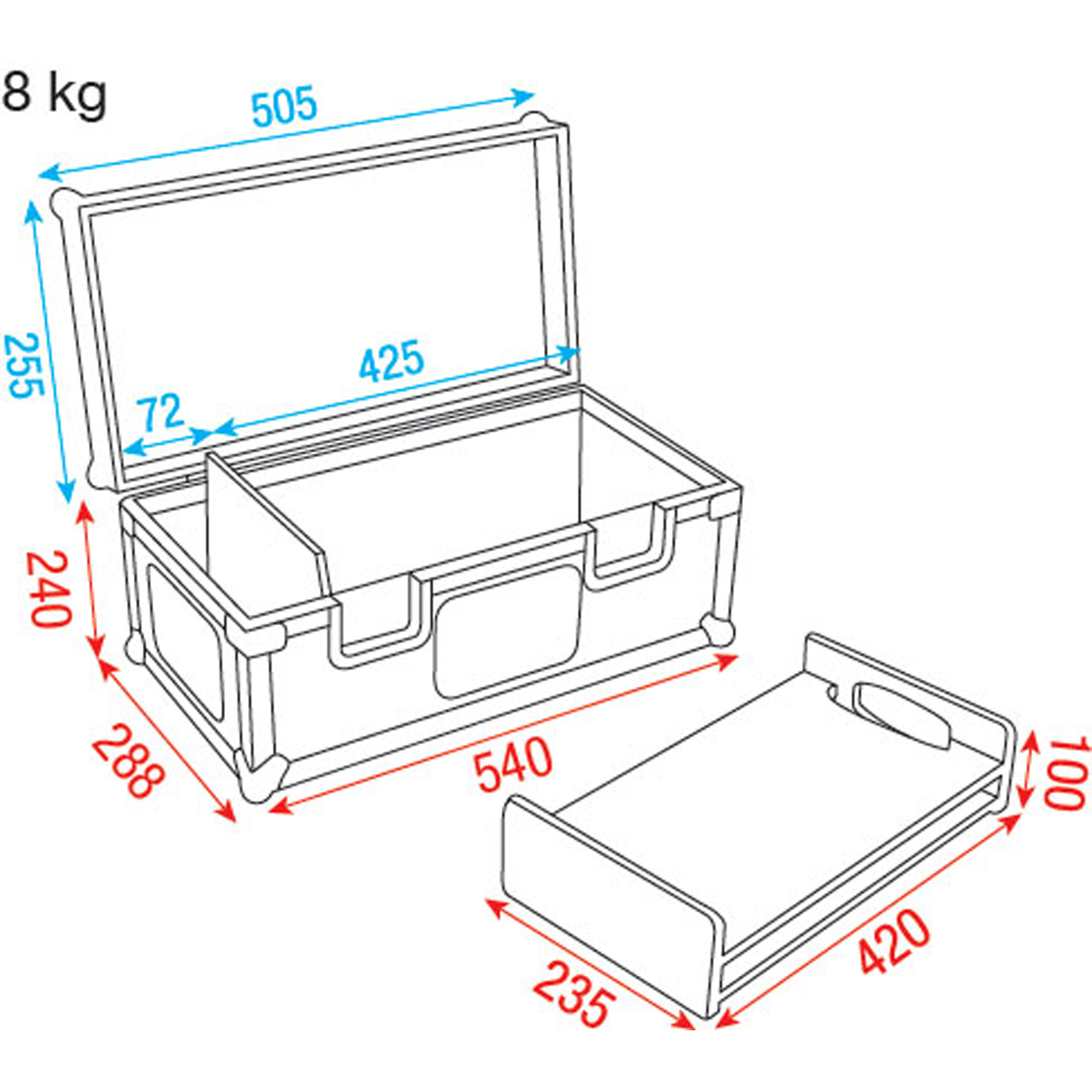 SHOWGEAR Conical Adapter Case Including 2 adapter inlays Compresi 2 inserti per adattatori