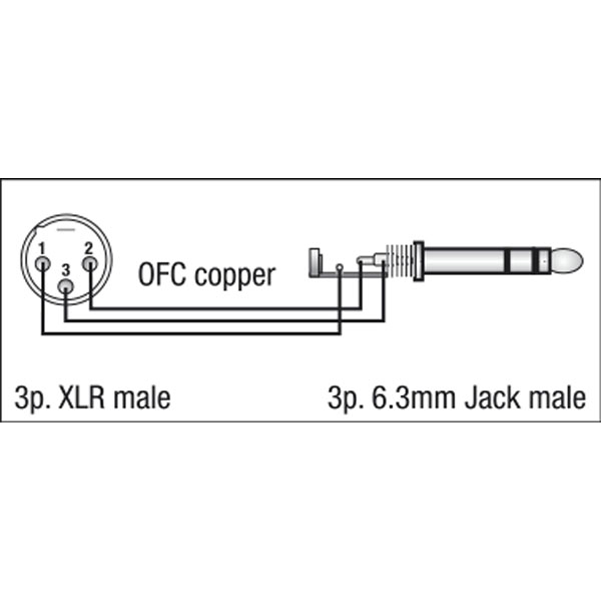 Dap FL04 - bal. XLR/M 3P to Jack stereo 1.5 m 1,5 m